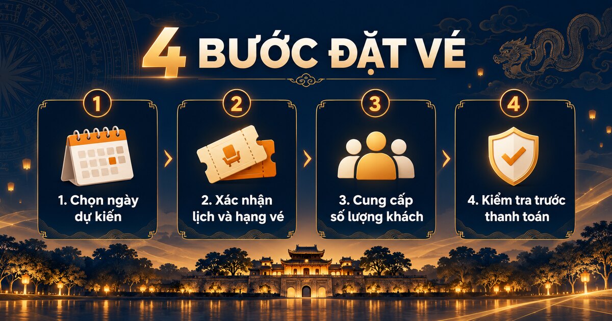 4 bước đặt vé The Love of Thăng Long Infographic 4 bước đặt vé The Love of Thăng Long